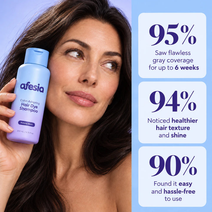 Color-Adapting Hair Dye Shampoo