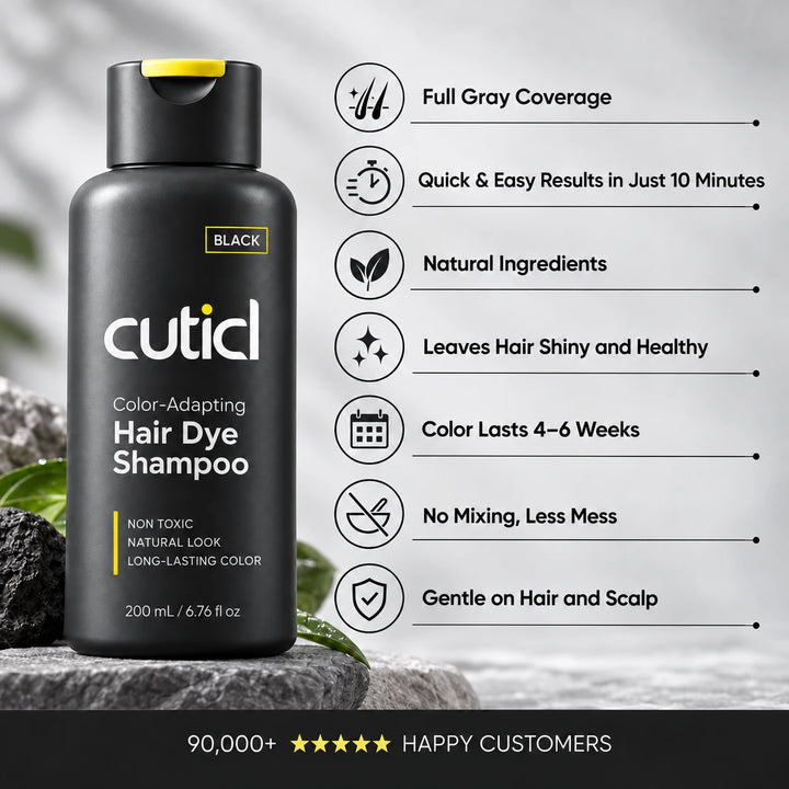 Color-Adapting Instant Dye Shampoo