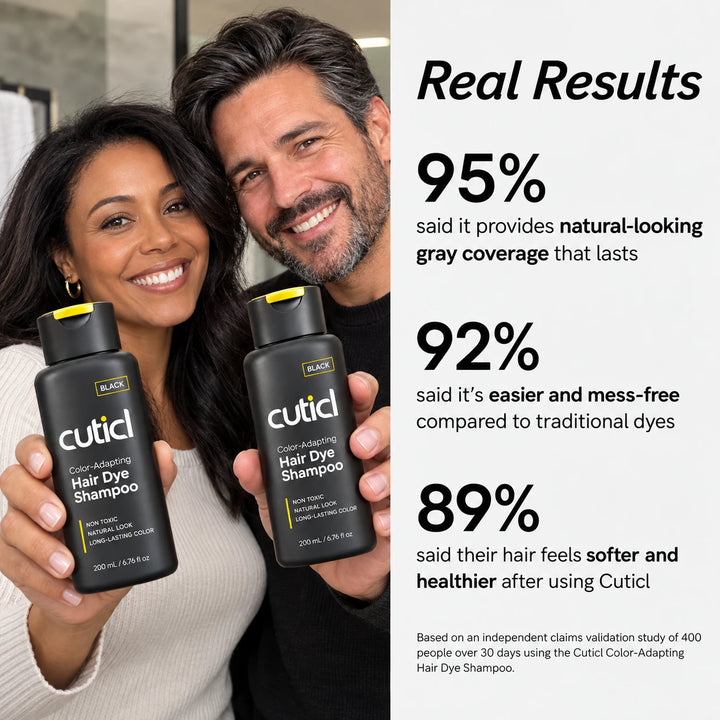 Color-Adapting Instant Dye Shampoo