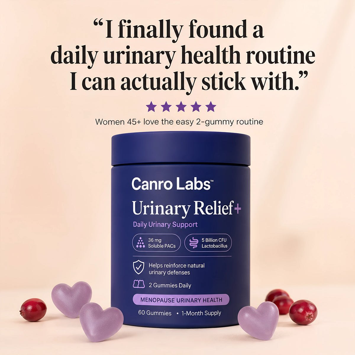 Canro Labs Urinary Relief+
