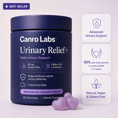 Canro Labs Urinary Relief+