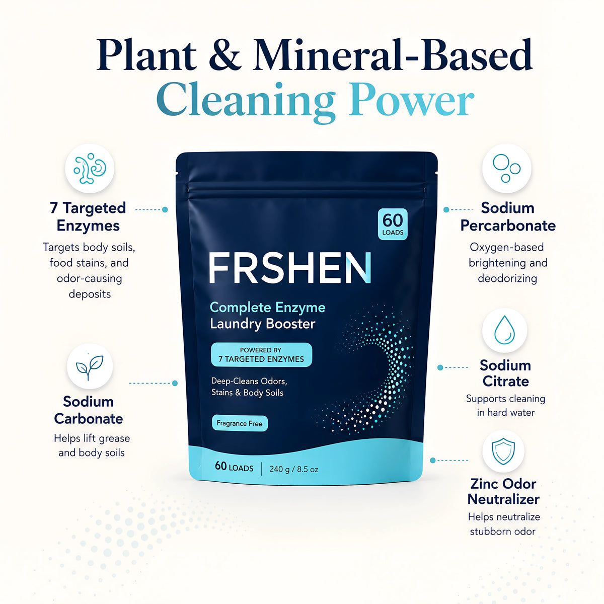 Complete Enzyme Laundry Booster